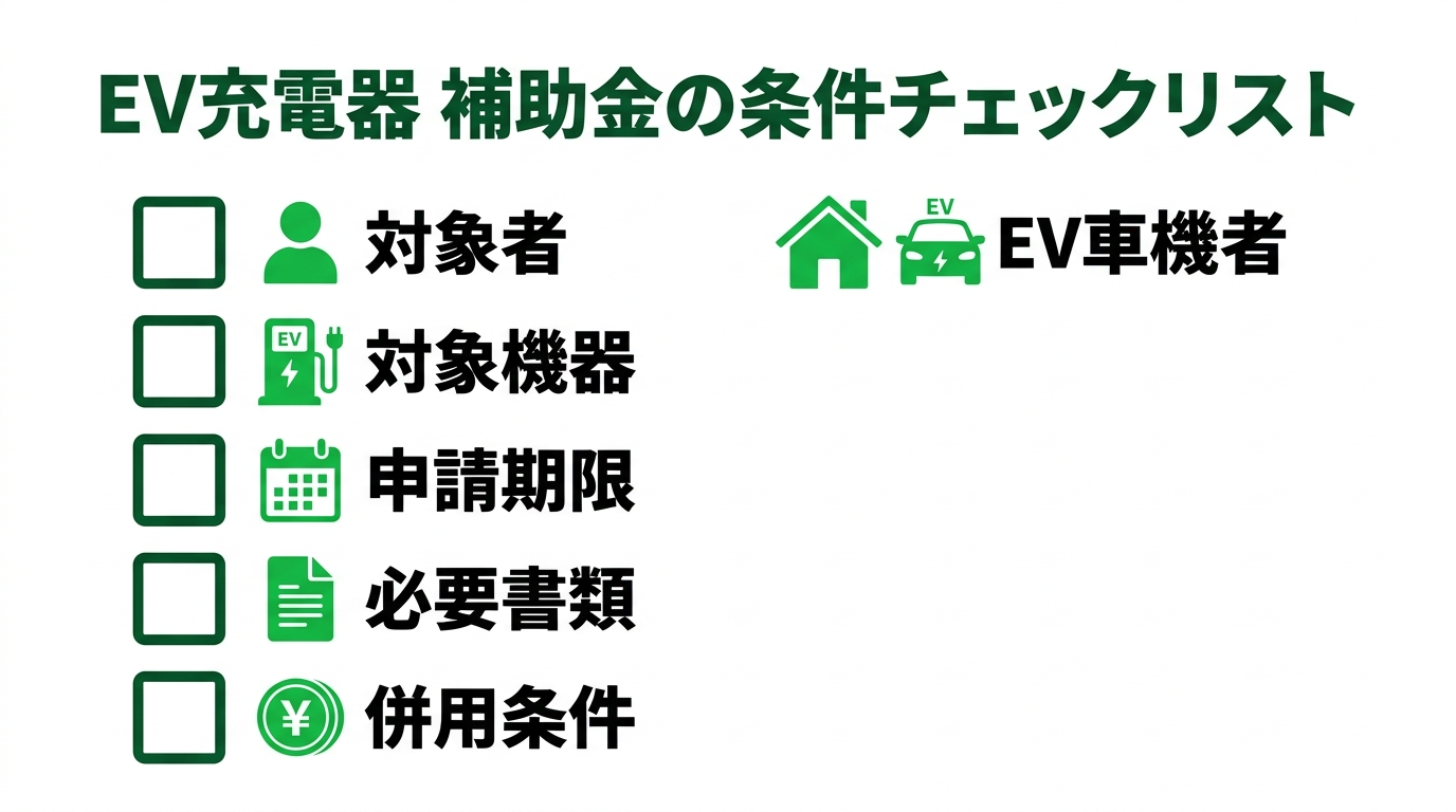 EV充電器の補助金条件2026｜対象者・対象機器・申請要件をわかりやすく解説